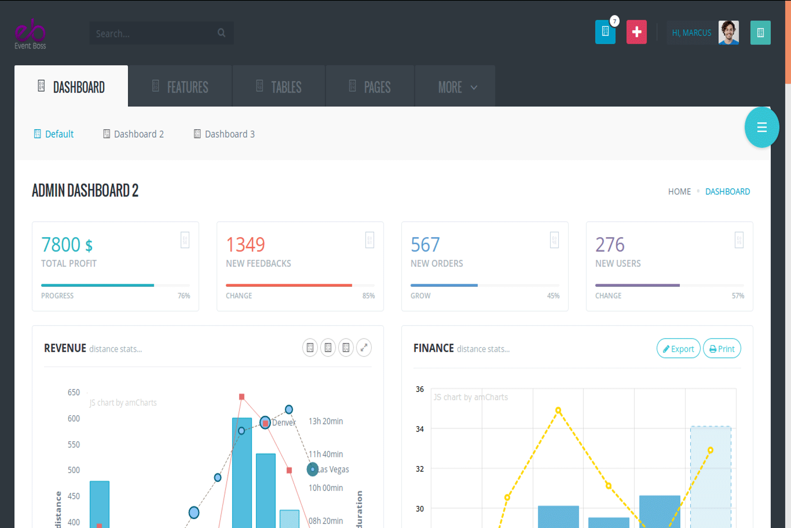 EventBoss System
